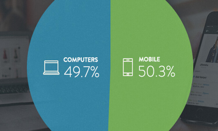 Mobile vs. Desktop —